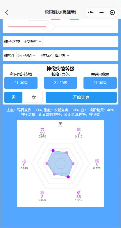 六维全S级的全能神子,大伙有吗 1