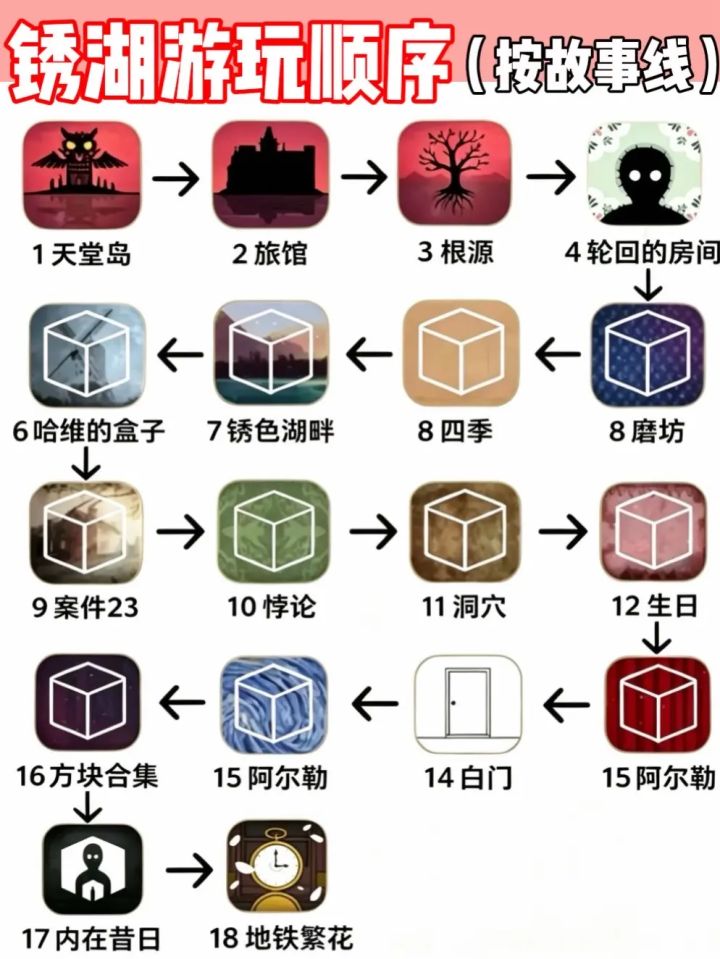 【锈湖系列18部】手机版截图