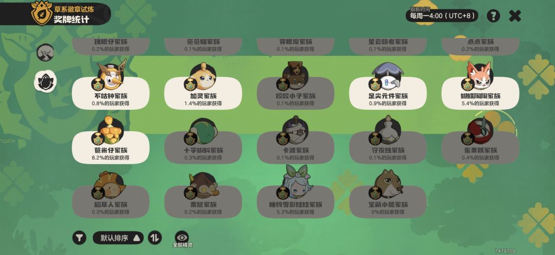 草系全图鉴的路上增加一员弱将! 2