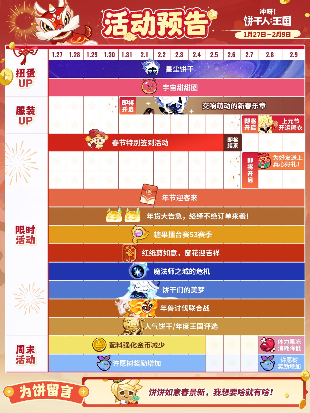 「王国活动日历」1月27日——2月9日截图