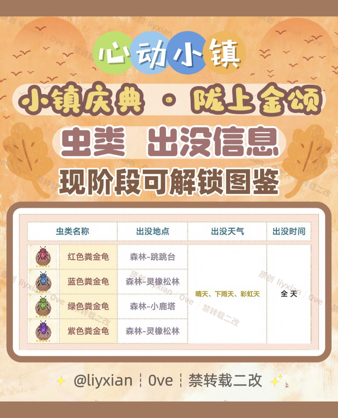 【心动小镇】陇上金颂 4种虫类 出没信息 2