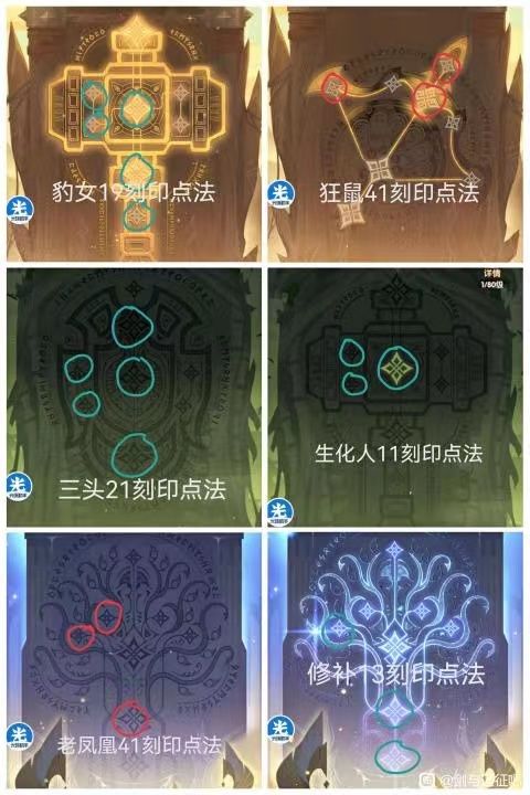 浅谈刻印的优先度（转载）截图
