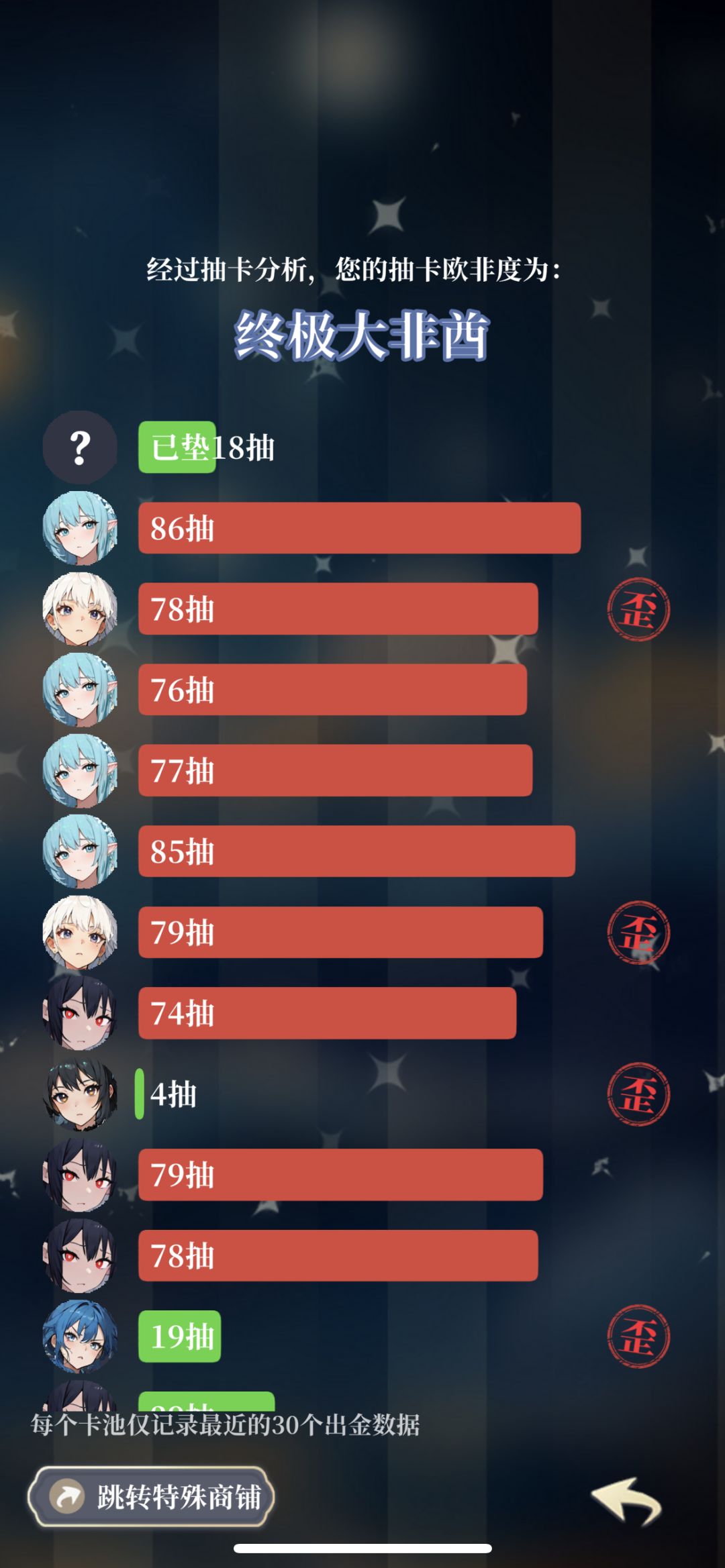 这么夸张 2