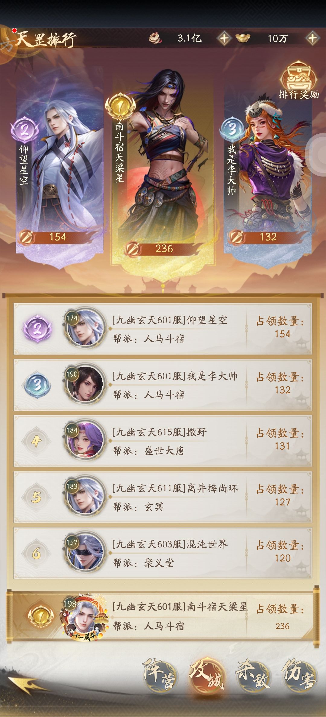 最弱首区咸鱼翻身 3