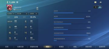 单排辅助上王者了说说这机制吧