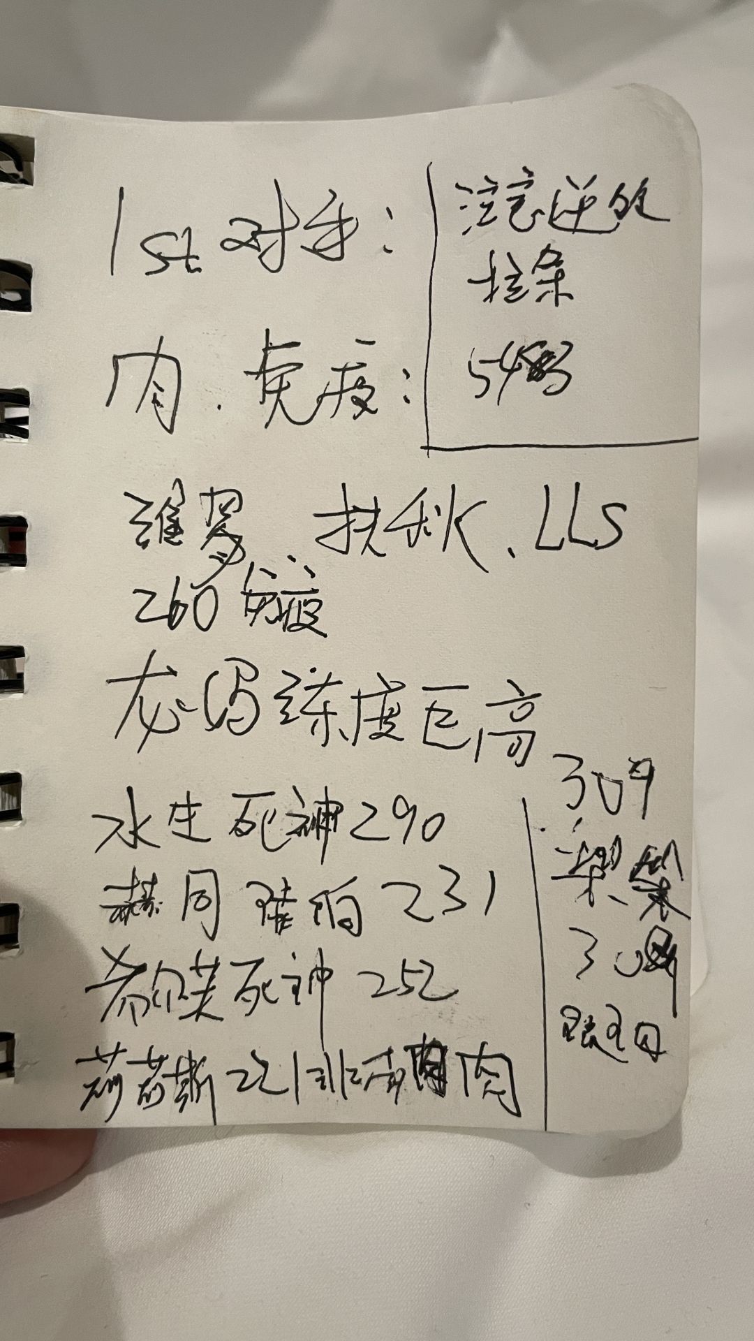 技不如人,让大家失望了。很抱歉 2