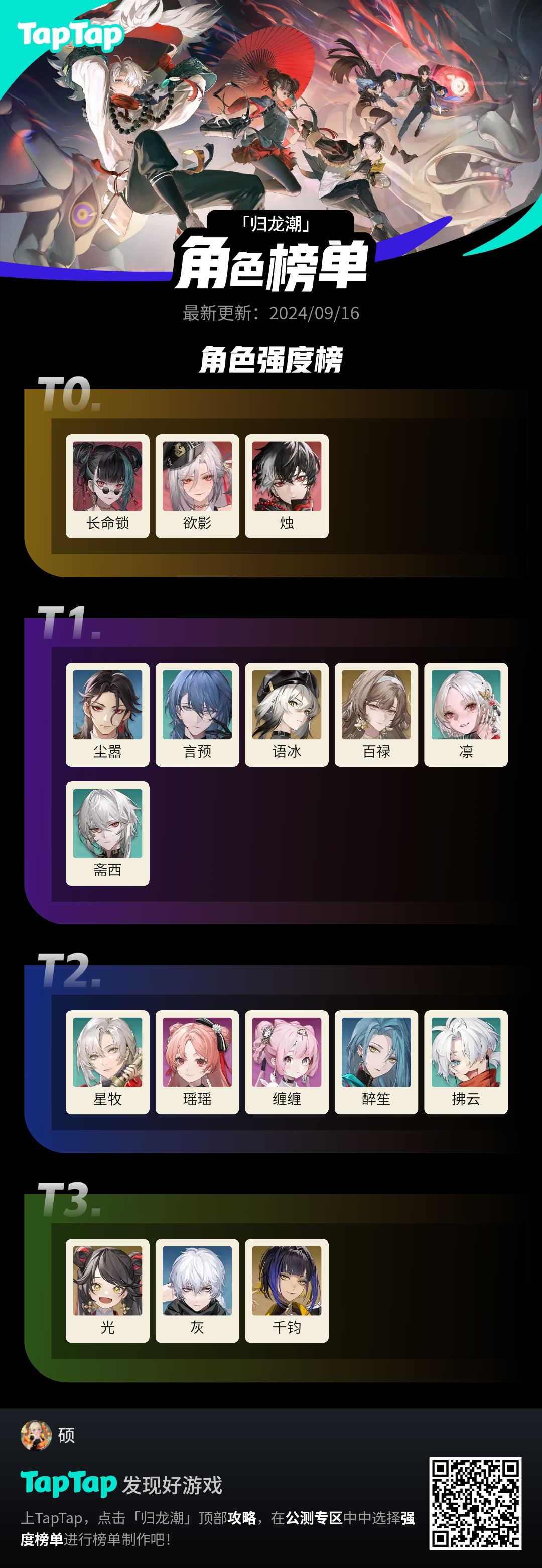 #归龙潮强度图截图