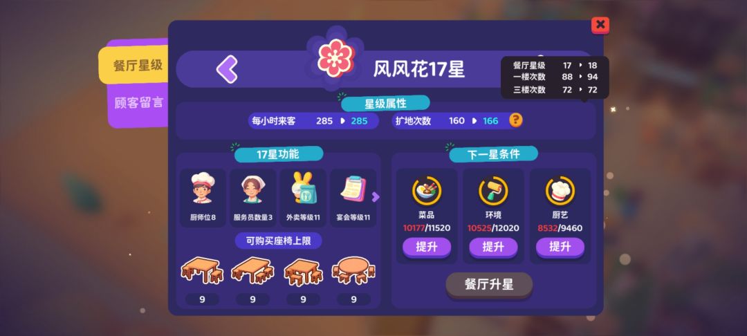 等级说明里显示能扩地怎么扩不了??? 1