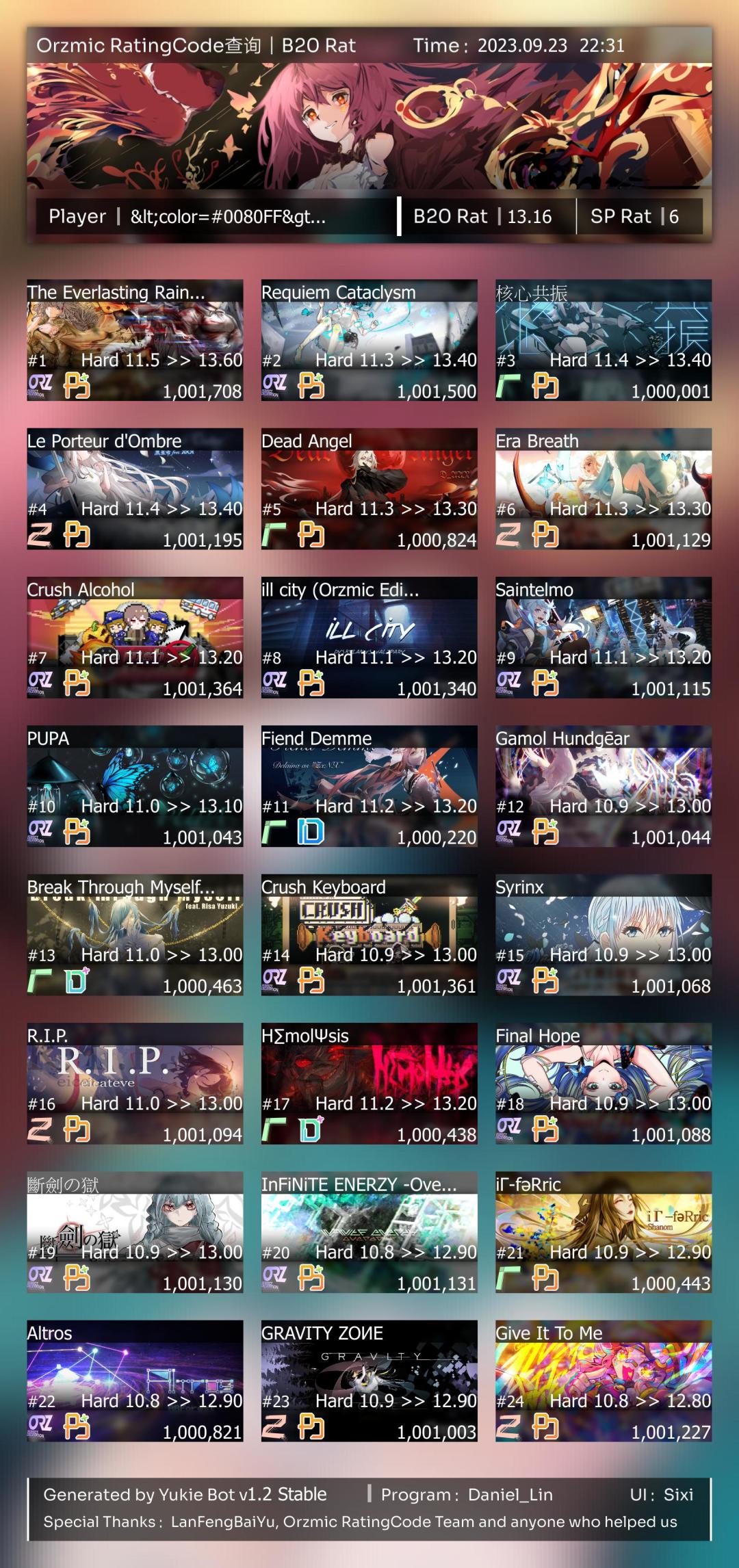 核心共振(2)-3-0 r评级 2