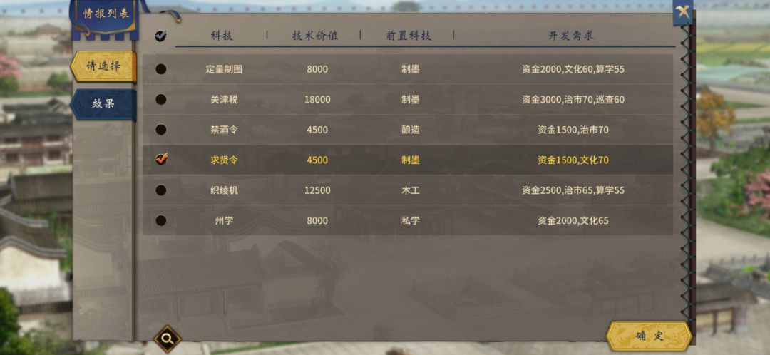 兄弟们都进来看看这是什么 2