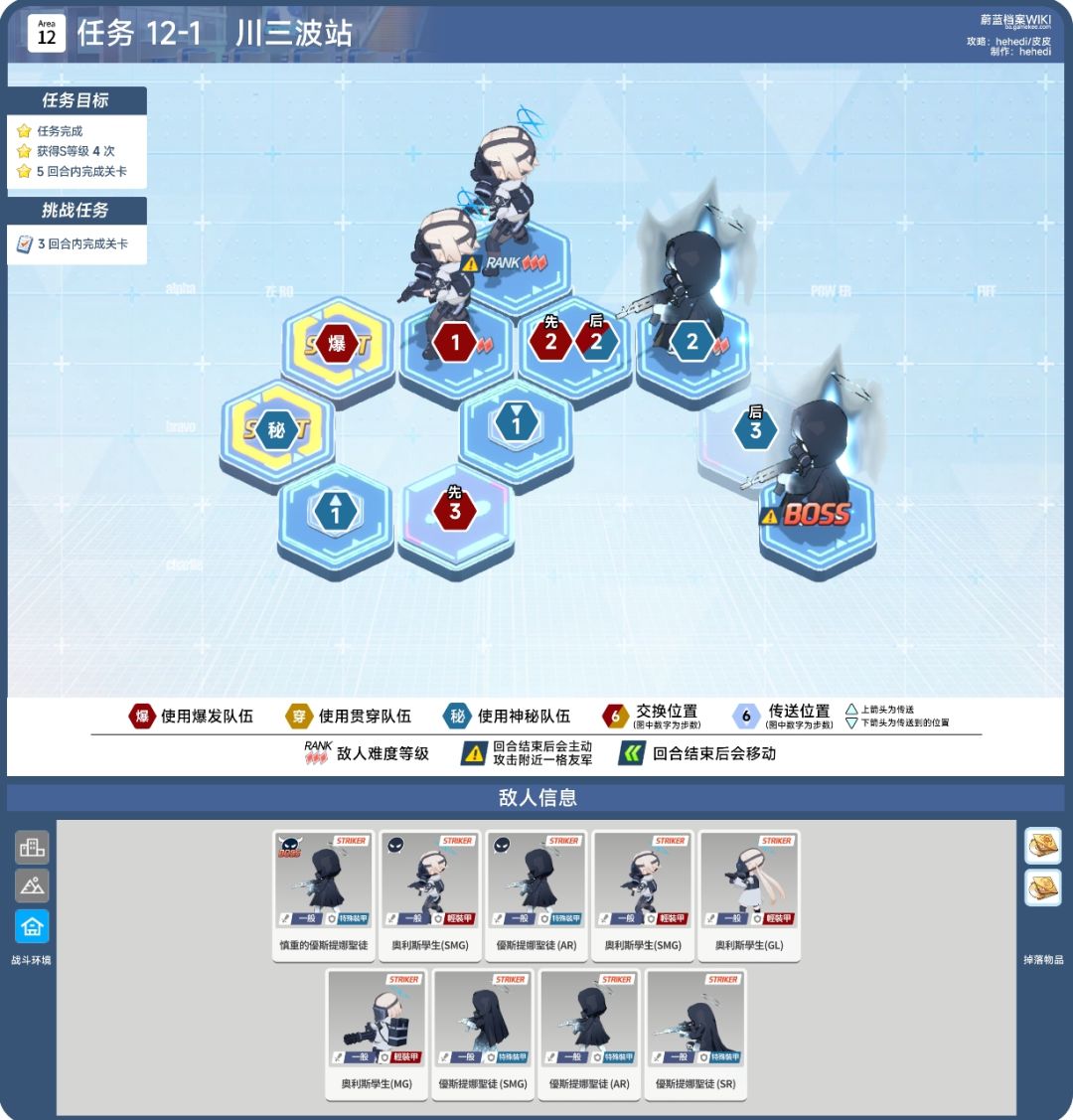 第12章；12-1、12-2、12-3、12-4、12-5截图