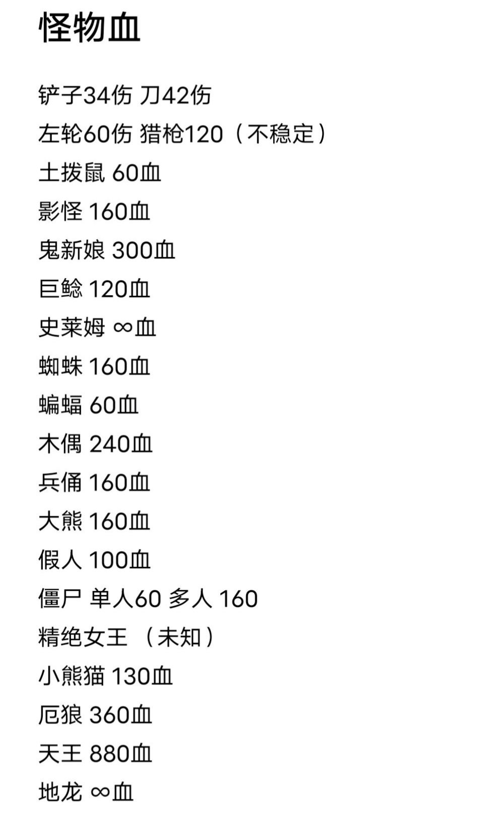 怪物血量截图