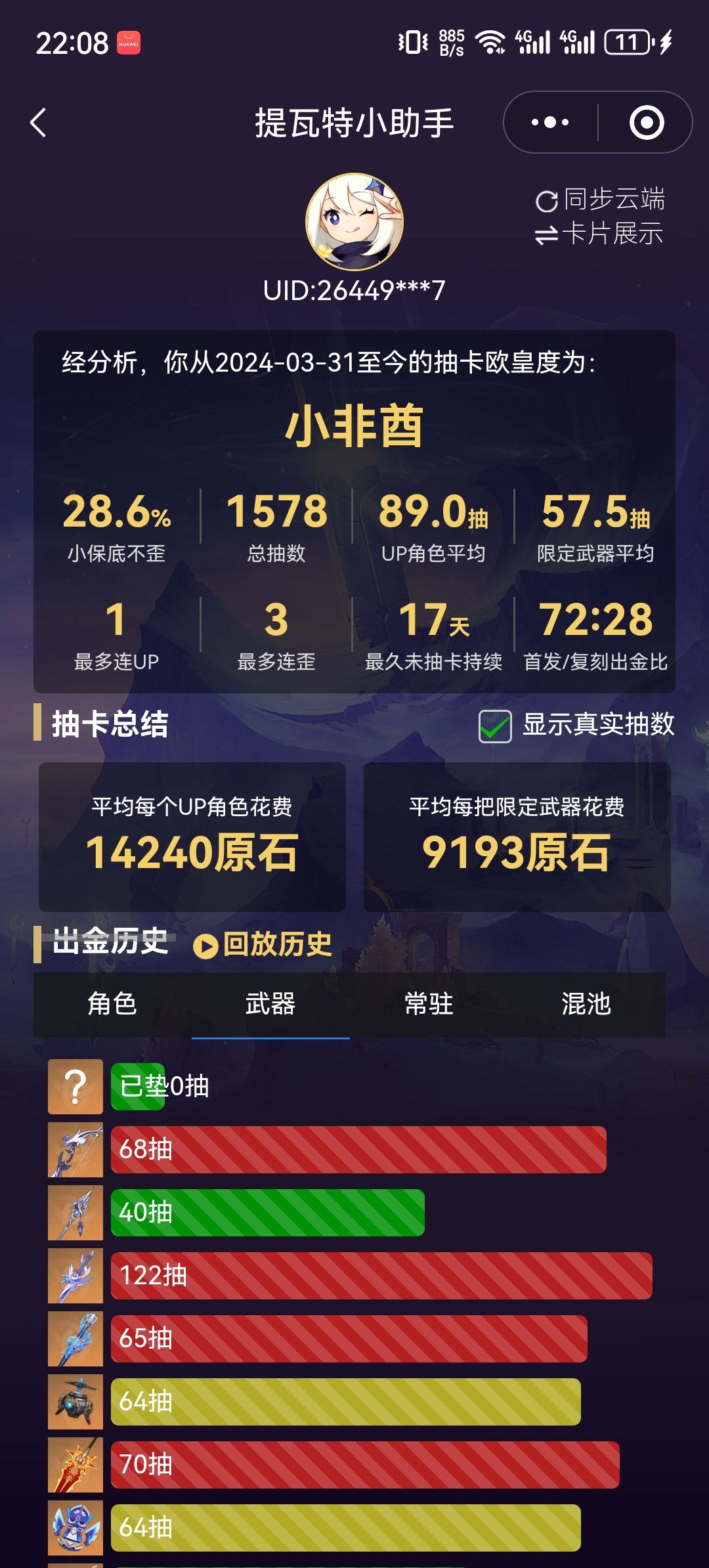 菲林斯依旧大败而归 5