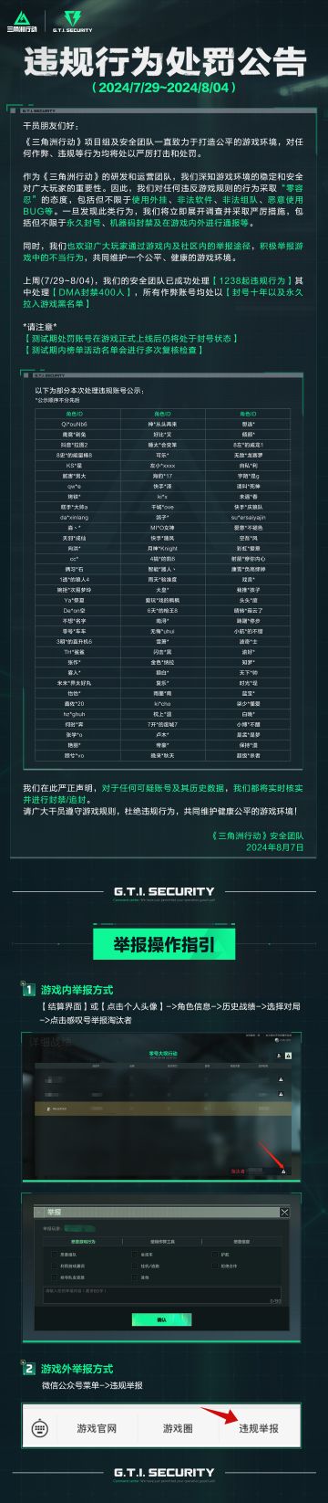 《三角洲行动》违规行为处罚公告（7.29~8.04）