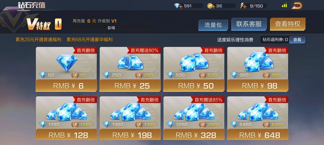 真是肝疼，一共肝了700多天 3