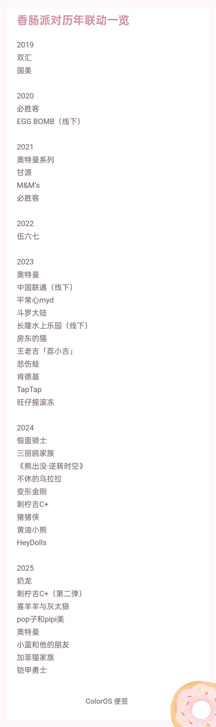 香肠派对历年联动一览(不定时更新)截图