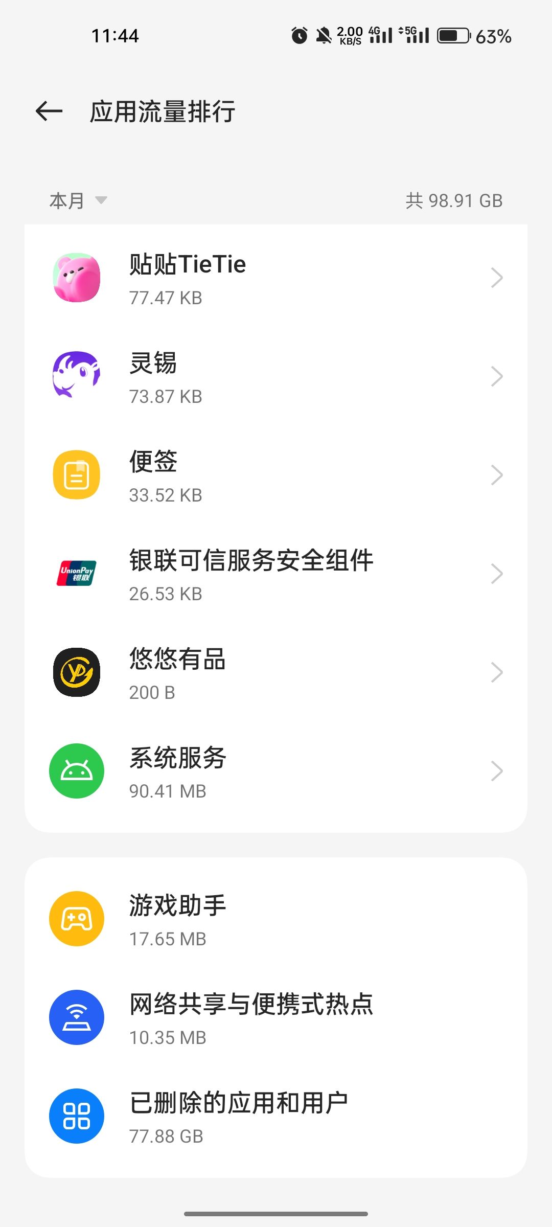 两张卡一共吞了我一百多g,吓得我赶紧删了,就说怎么补偿吧 2