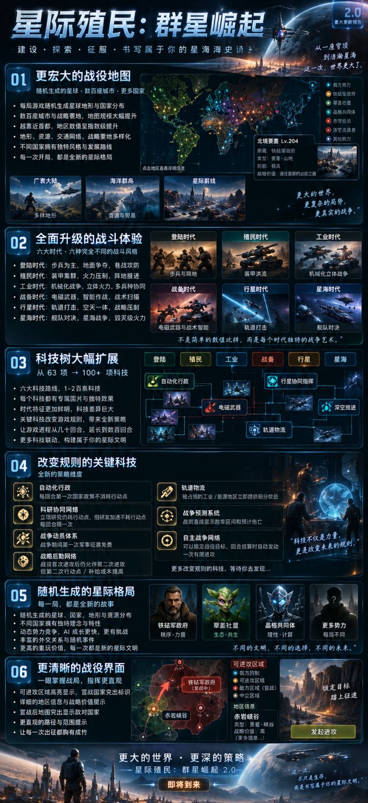 战役更新预告截图