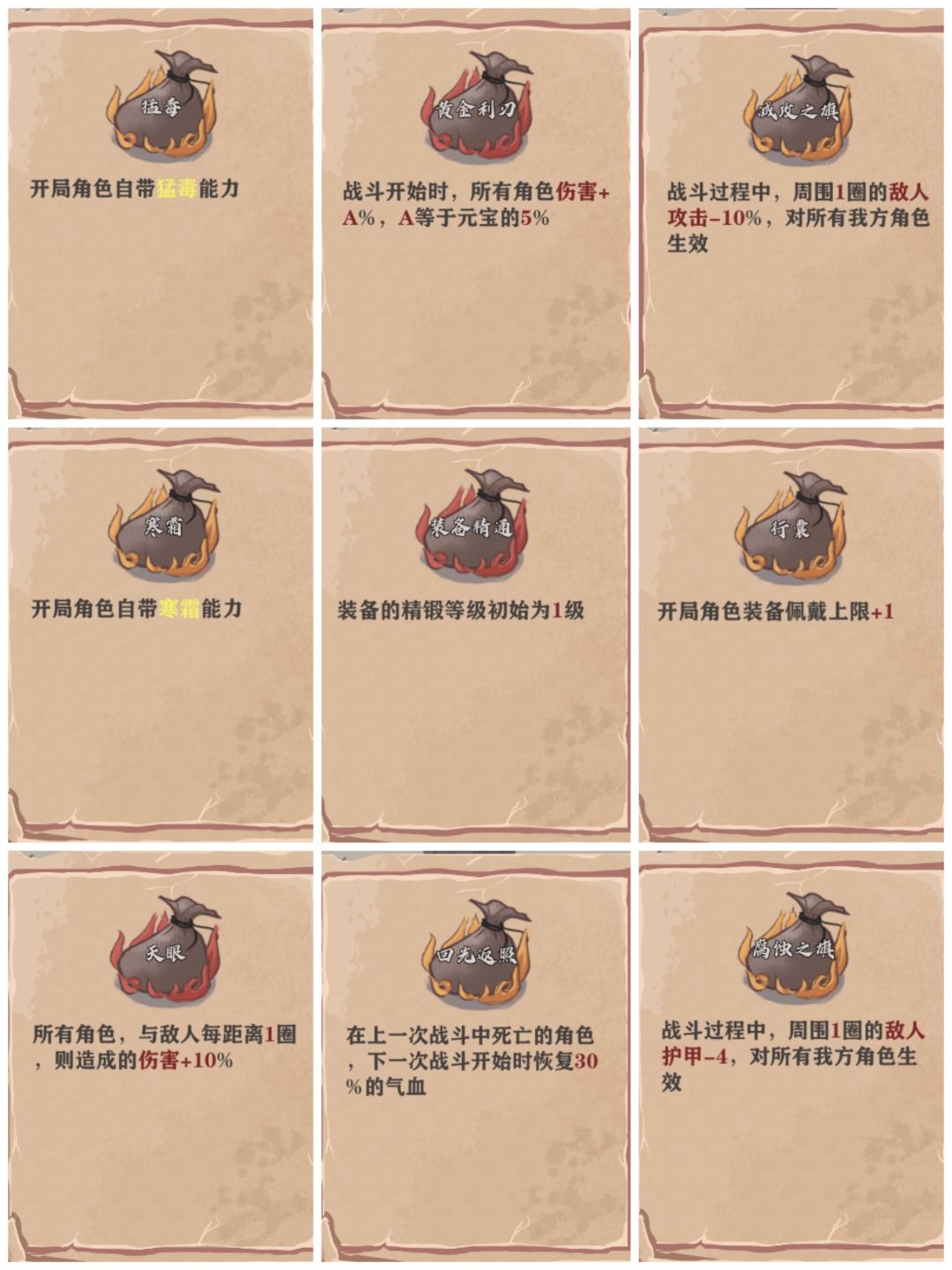 锦囊汇总 2