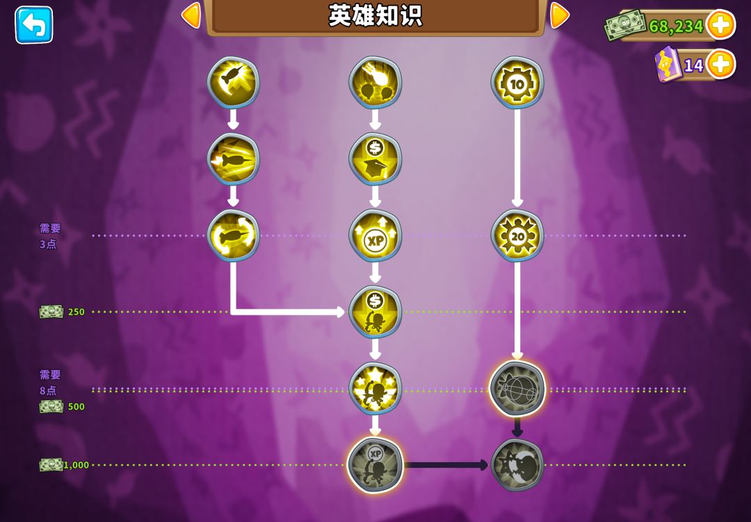 最省钱知识搭配 5
