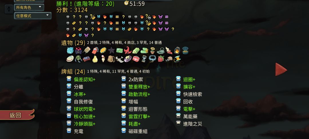 首破3000,没截到结算 1