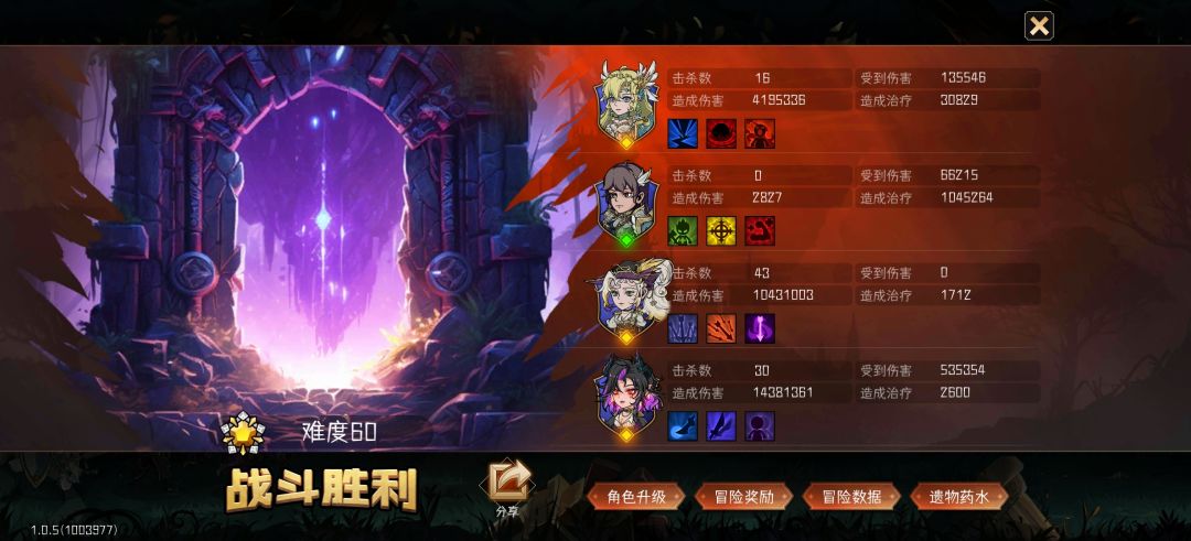 新版本太好打了 2