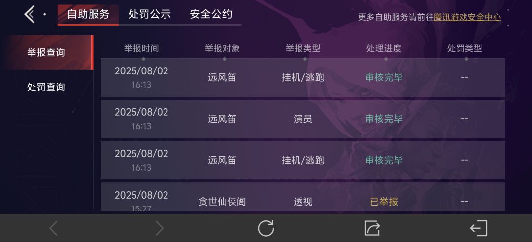 👌😁白银进观察期嘛？ok那很有实力了 6