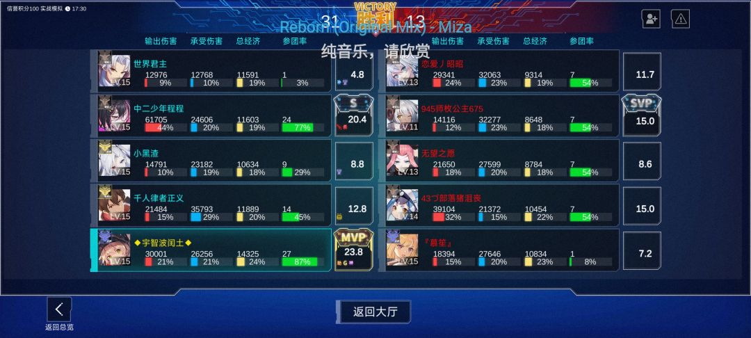 太6了 1