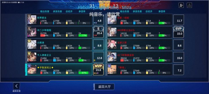 太6了截图