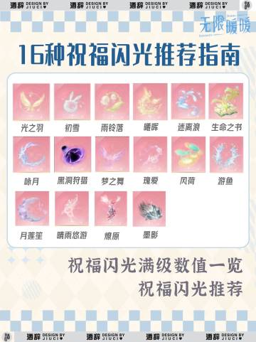 1.8版本16种祝福闪光推荐指南