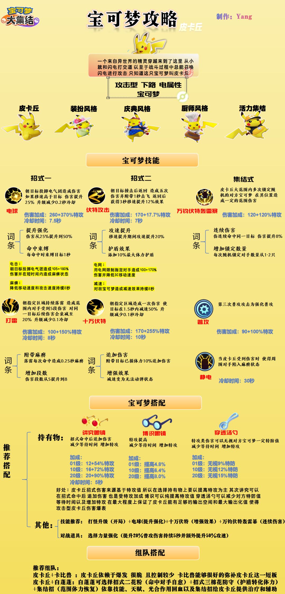 新手攻略之放开那只皮卡丘~皮卡 皮卡 2