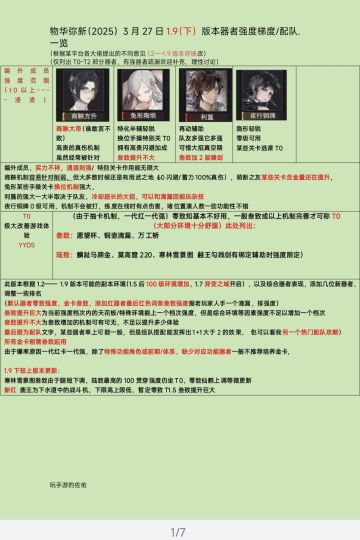 物华弥新1.9下版本器者梯/队榜❗