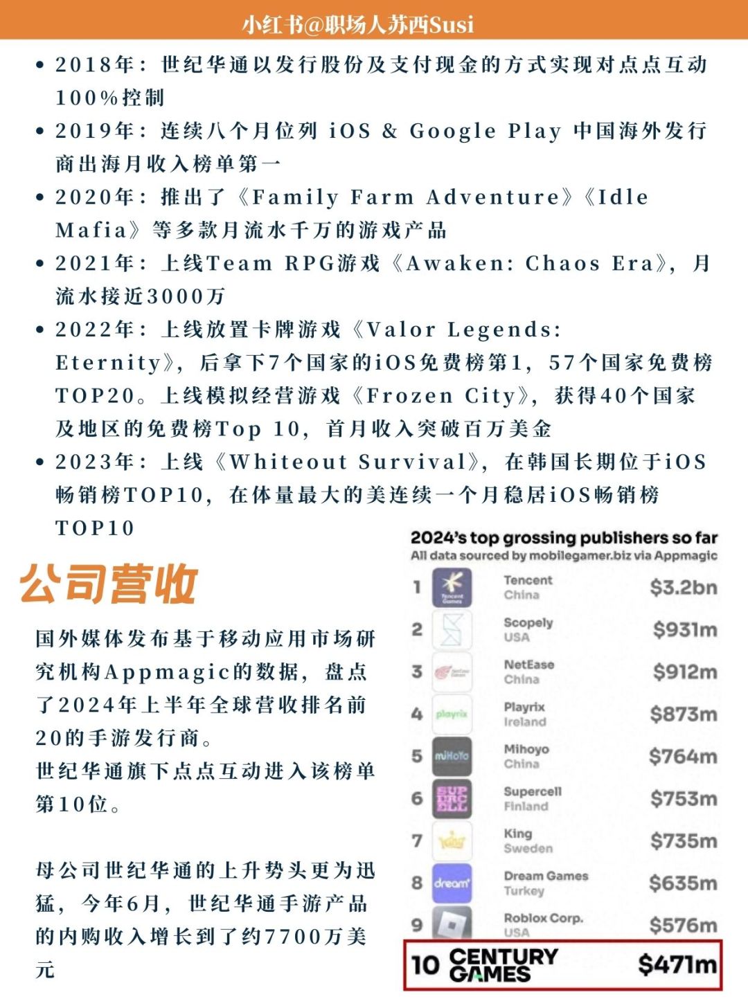 点点互动｜100家游戏公司（60/100） 2