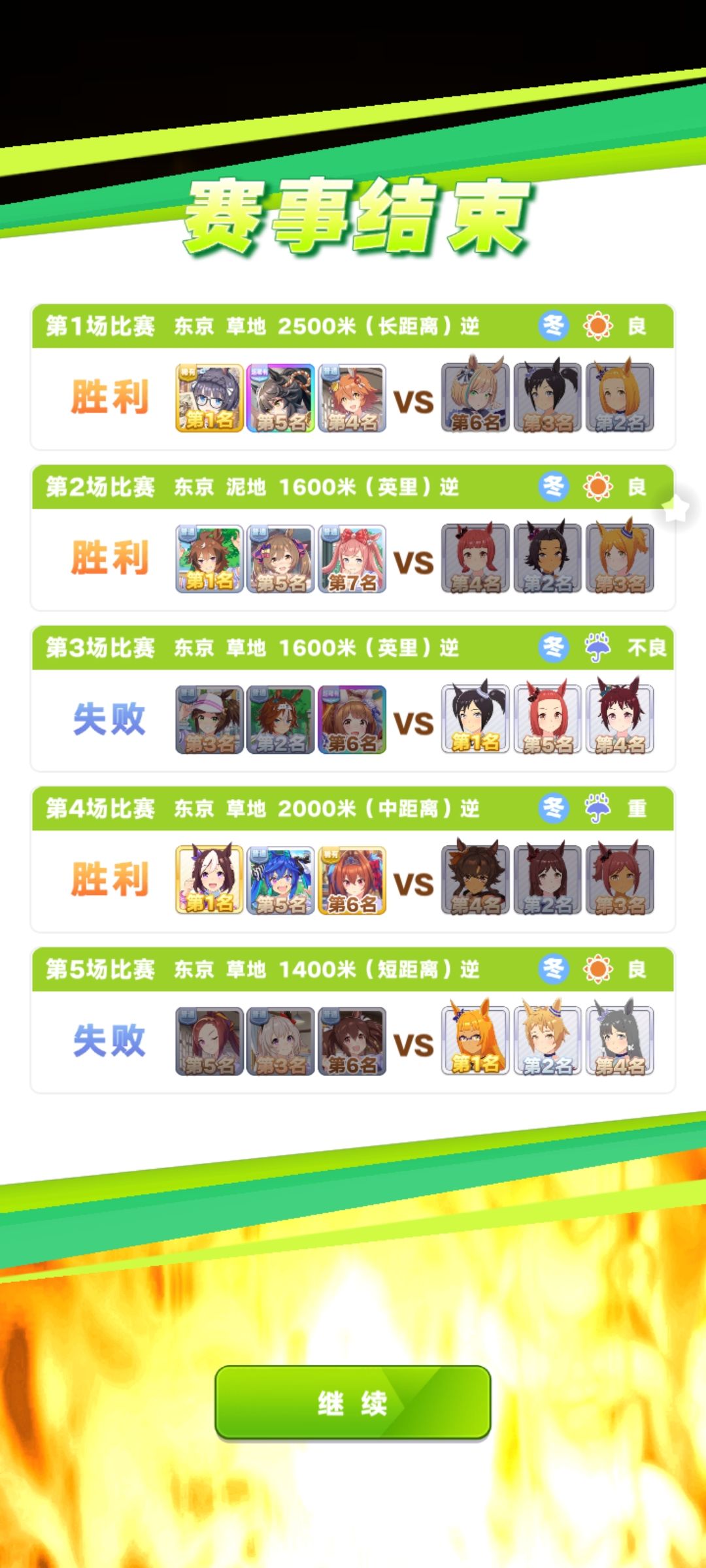 榜30怒挑榜一 3