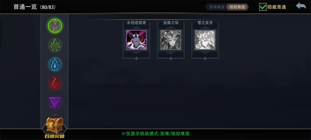 算不算黑塔基本上通关了? 2