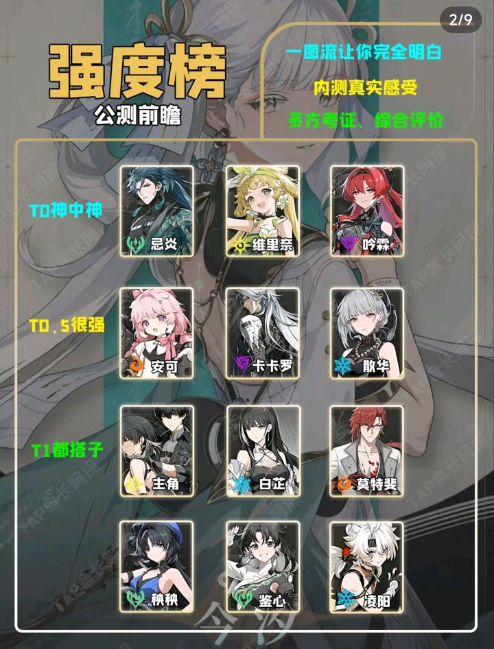 啥时候更新跳过剧情啊截图