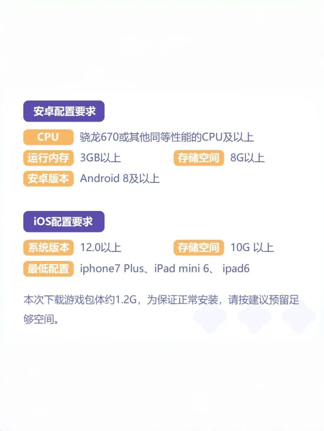 《剑与骑士团》配置一览 2