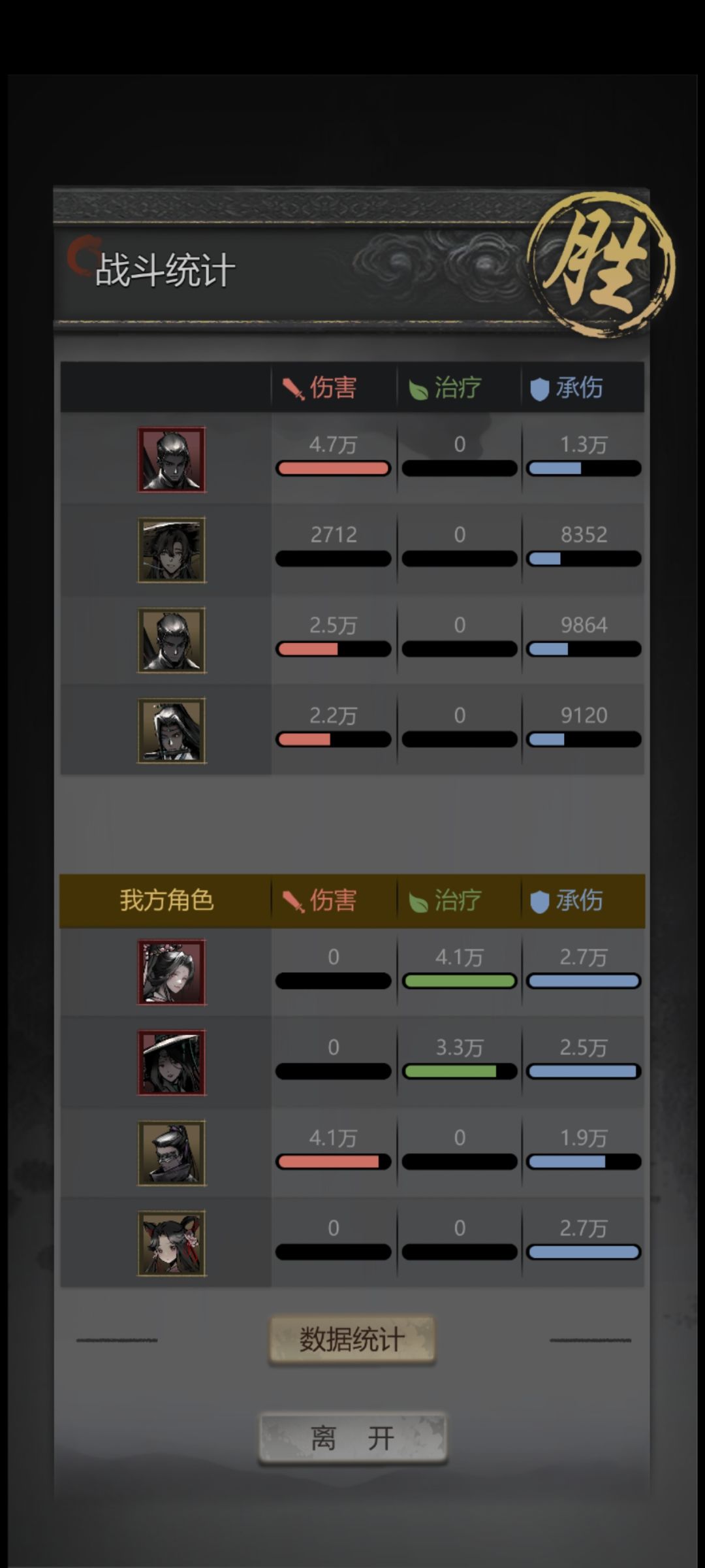 七星万化队毁了奇谋对决 1