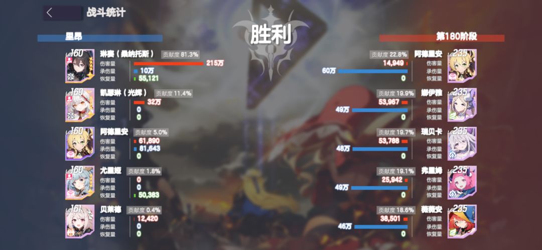 随便测试一下 3