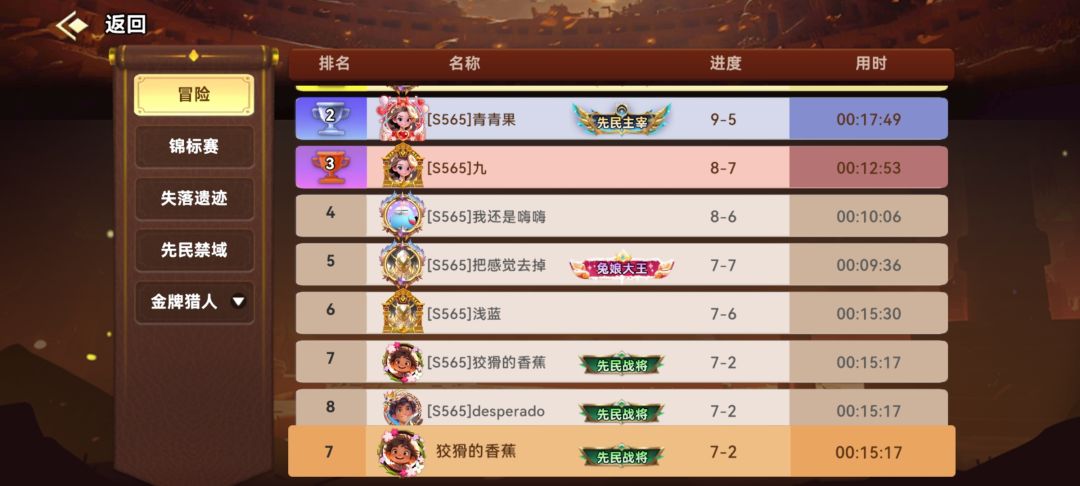 汽油了。没意思。卡我7-2,本人林冲天花板 2