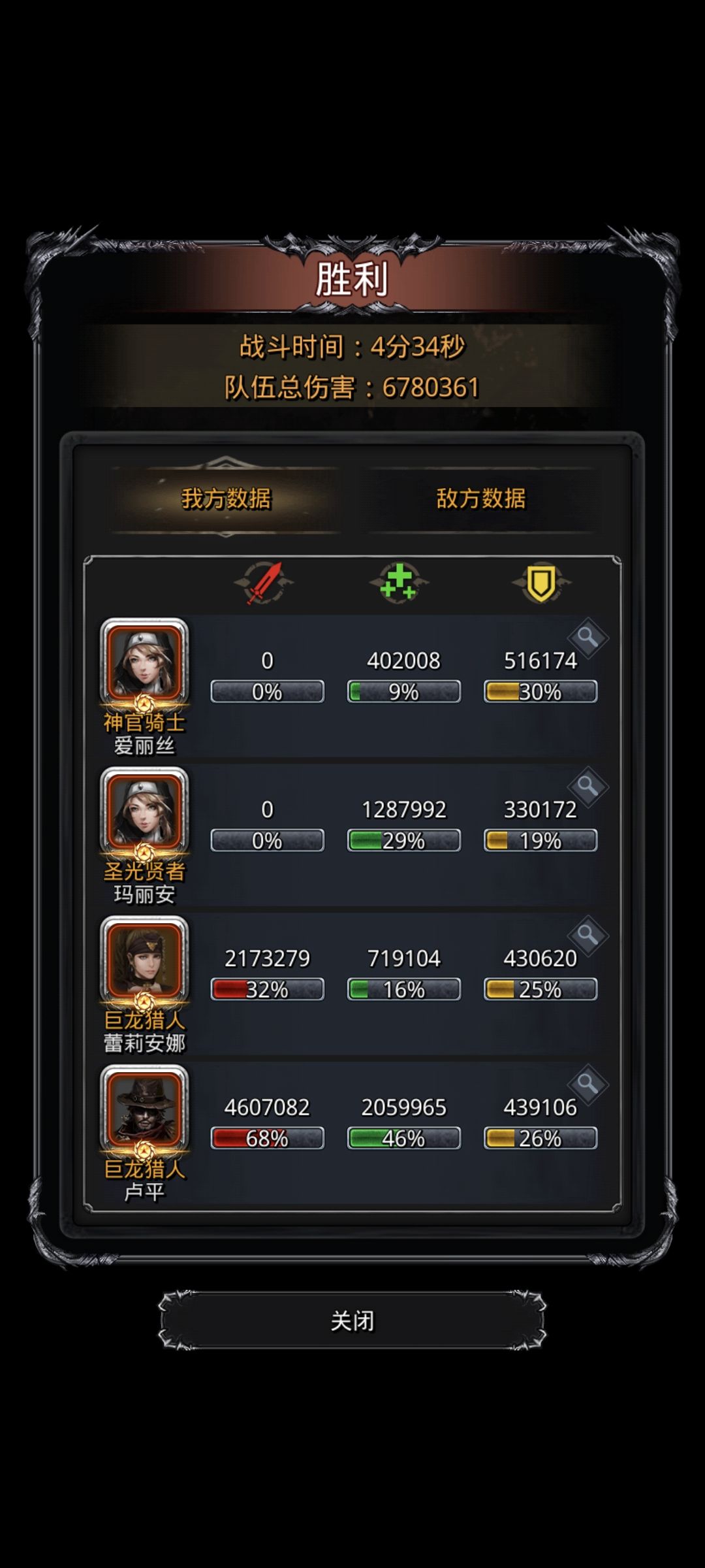 打过了 2
