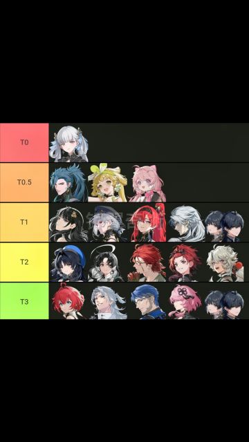 鸣潮 1.1角色强度榜