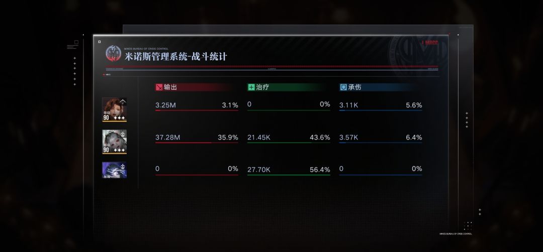 【真极限挑战孤铳赴火】挑战攻略 4