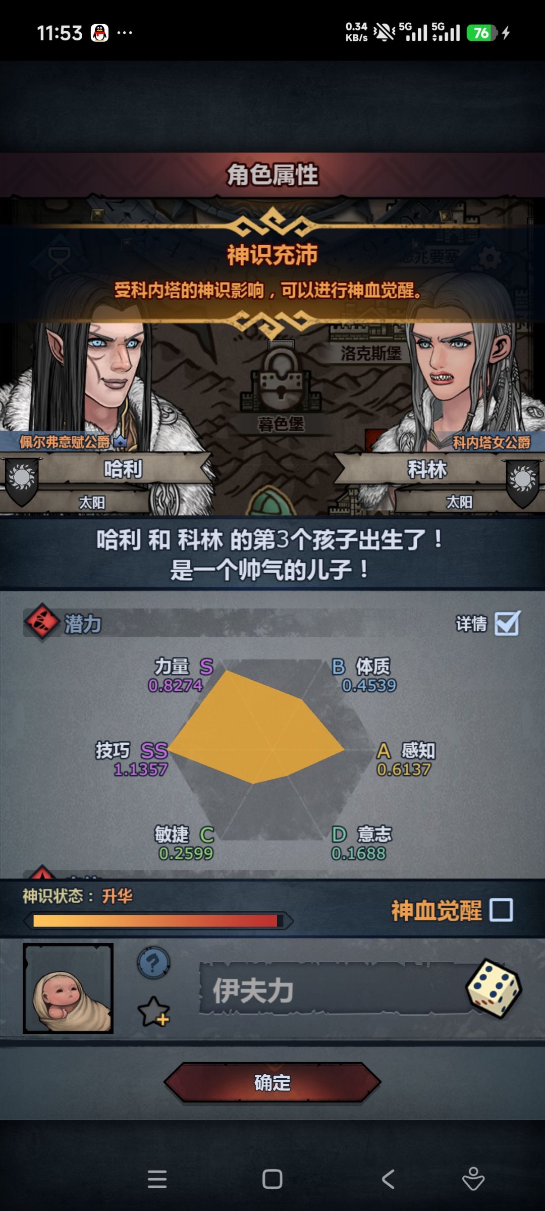 神子 1