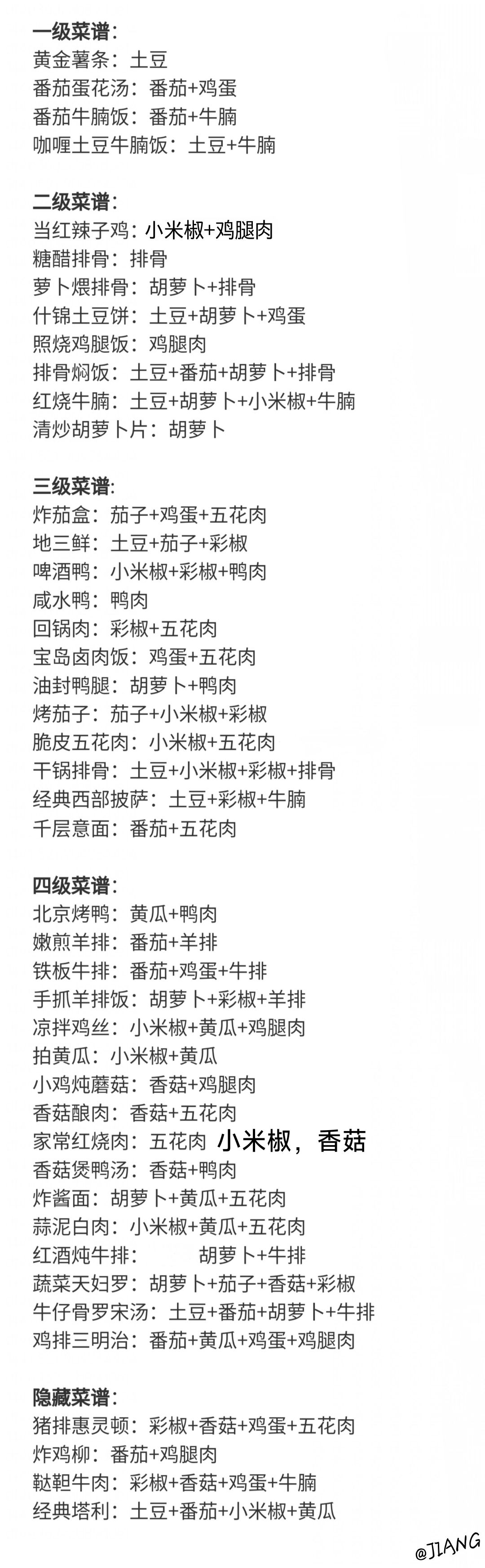 一到四级包括隐藏所有菜单完整版截图