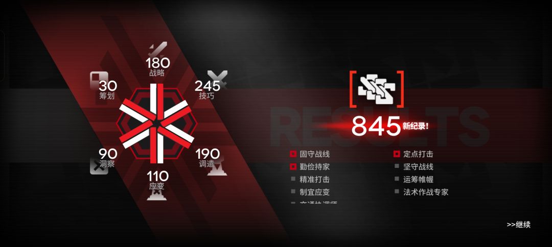 新约首日845分拿下! 3