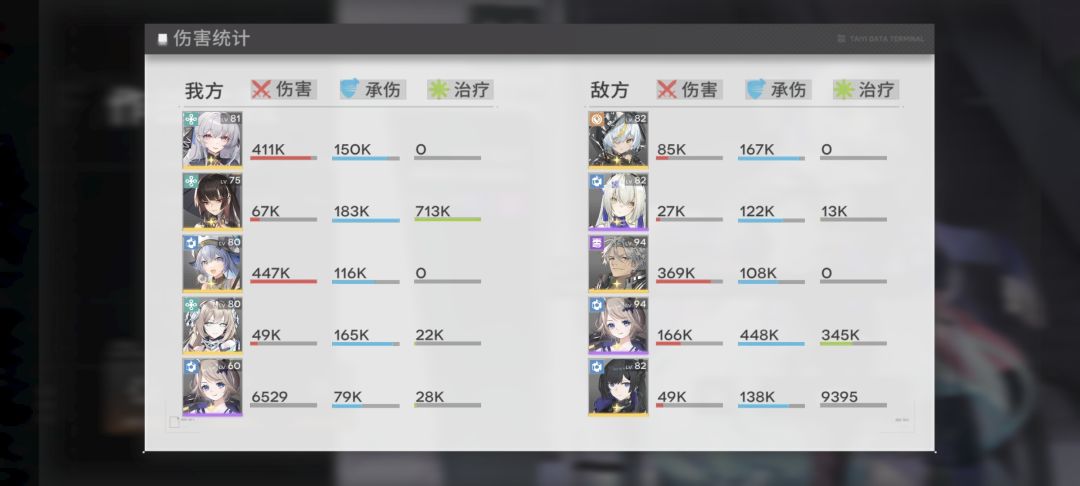 云子瑶姬配队,看站位跨100k 2