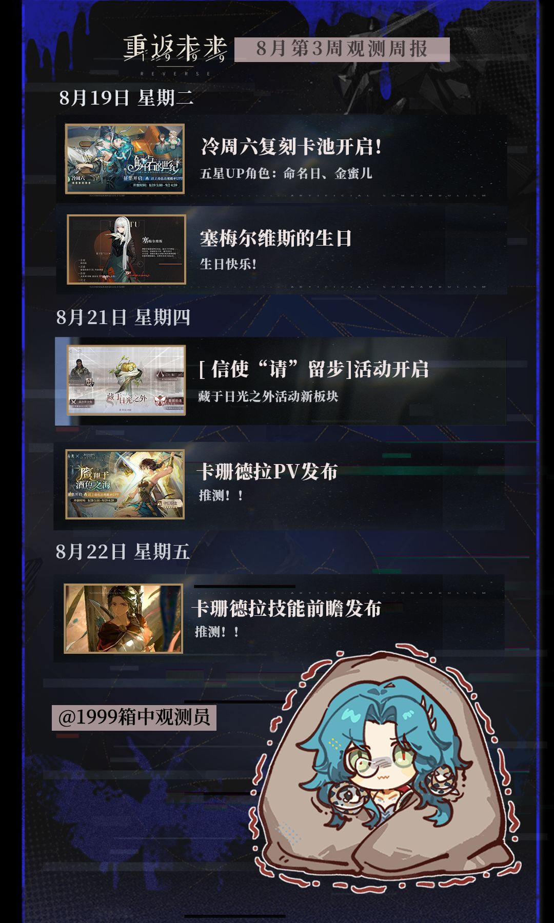 重返未来1999|八月|3rd观测周报 2