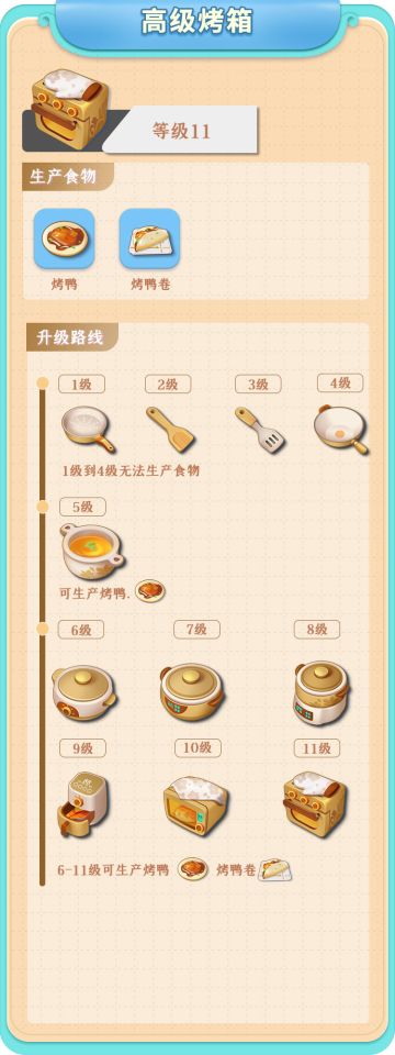 生产器-烤箱#攻略