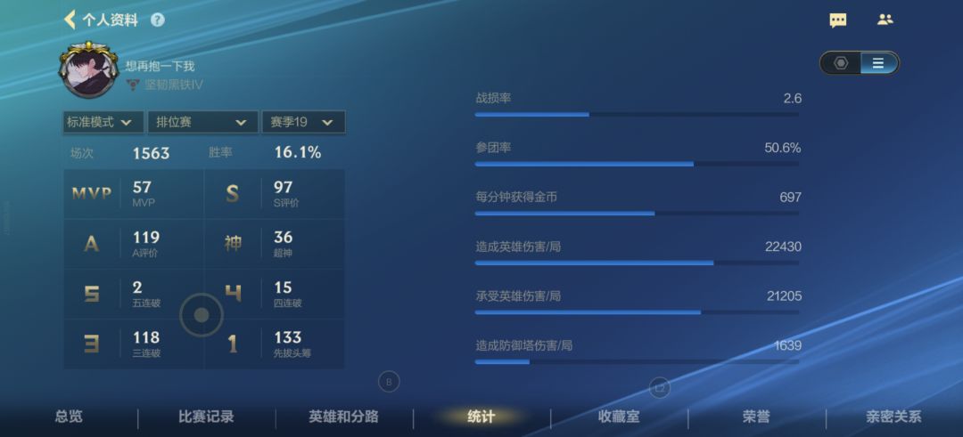 这是人机吗? 2